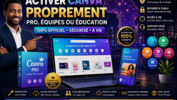 Canva Pro : créer des visuels pro rapidement | Barkapro