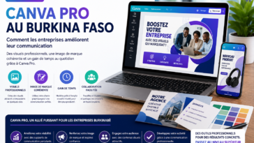 Canva Pro au Burkina Faso : comment les entreprises améliorent leur communication