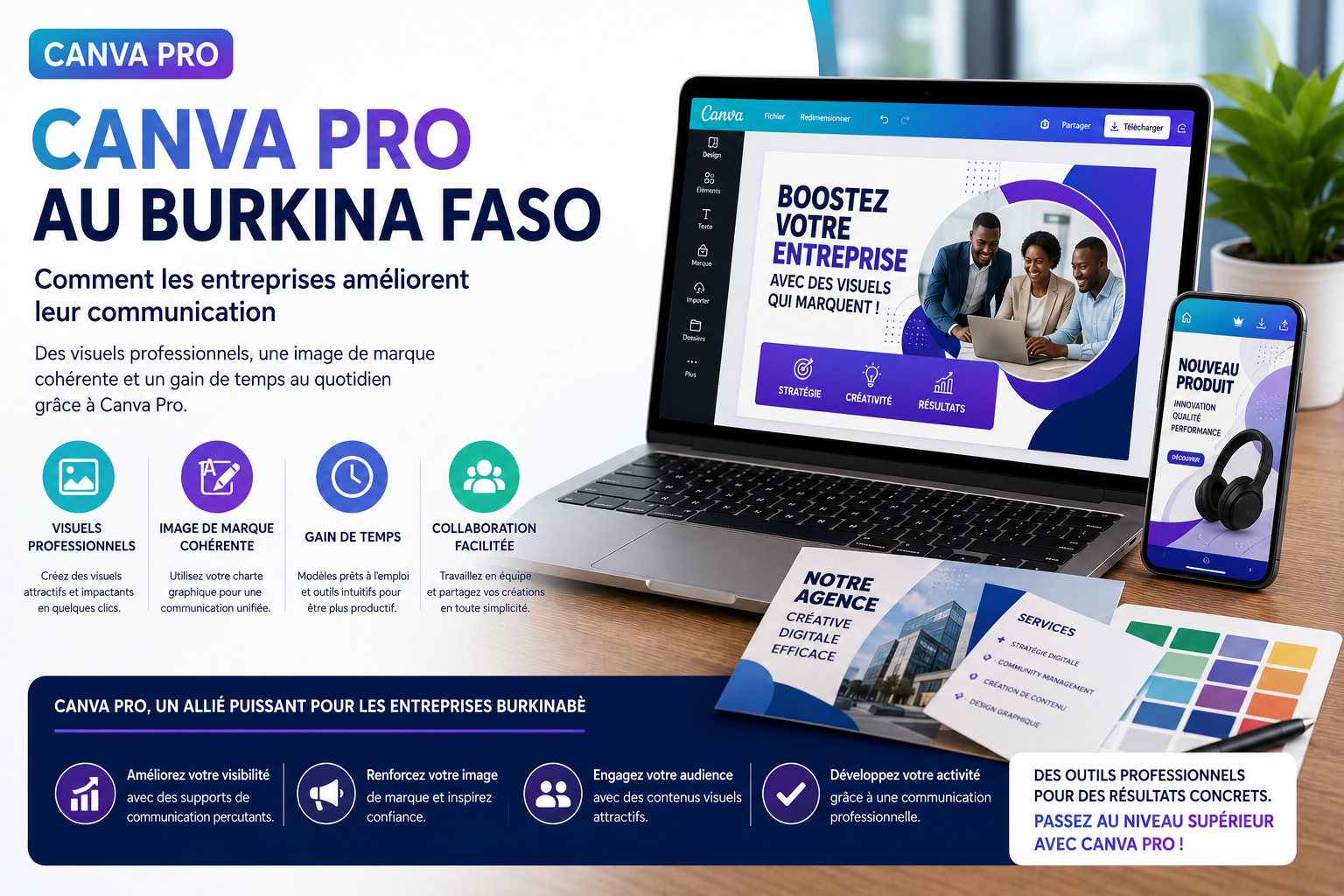 Canva Pro au Burkina Faso : comment les entreprises améliorent leur communication
