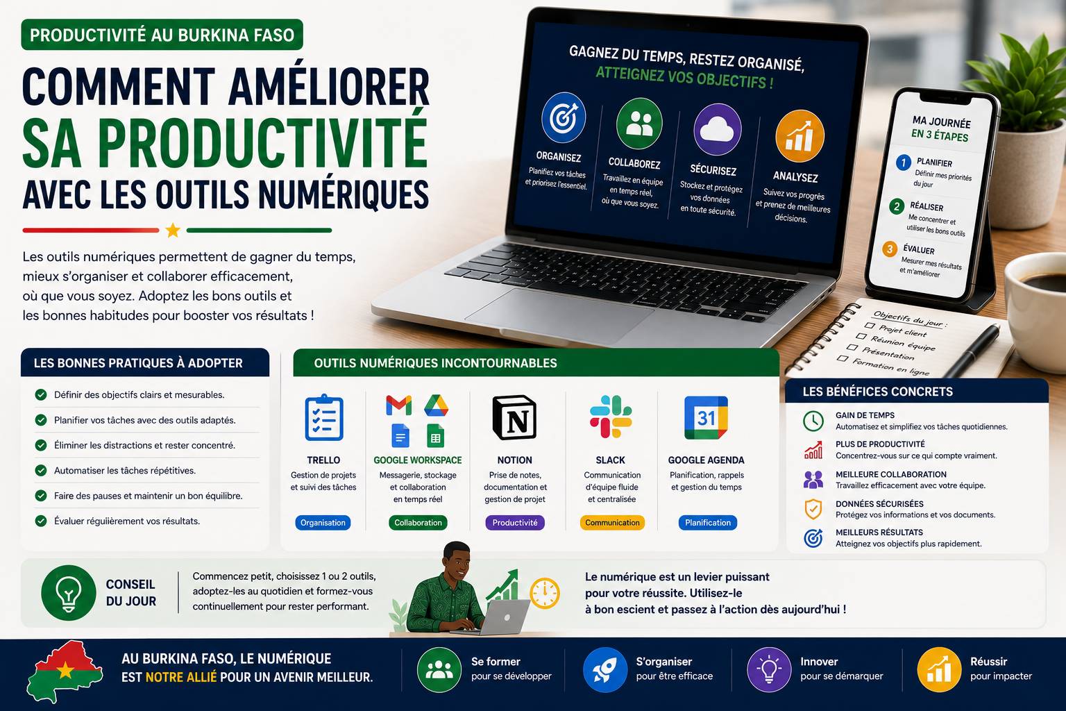 Comment améliorer sa productivité avec les outils numériques au Burkina Faso