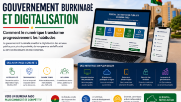 Gouvernement burkinabè et digitalisation : comment le numérique transforme progressivement les habitudes