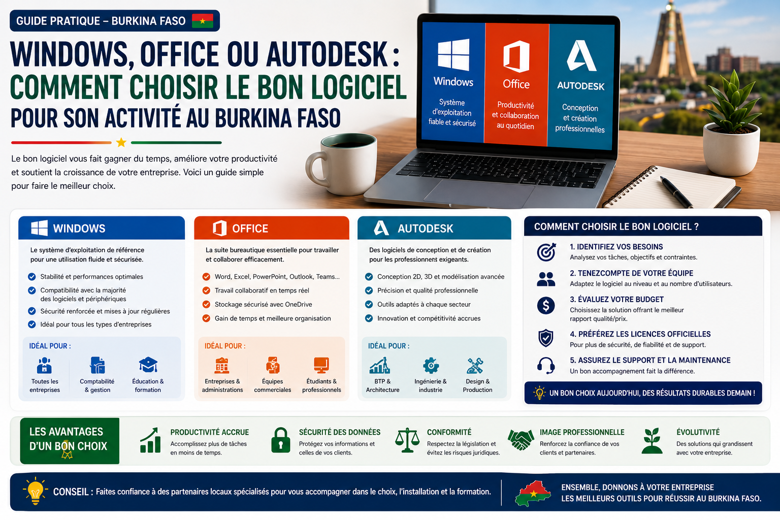 Windows, Office ou Autodesk : comment choisir le bon logiciel pour son activité au Burkina Faso