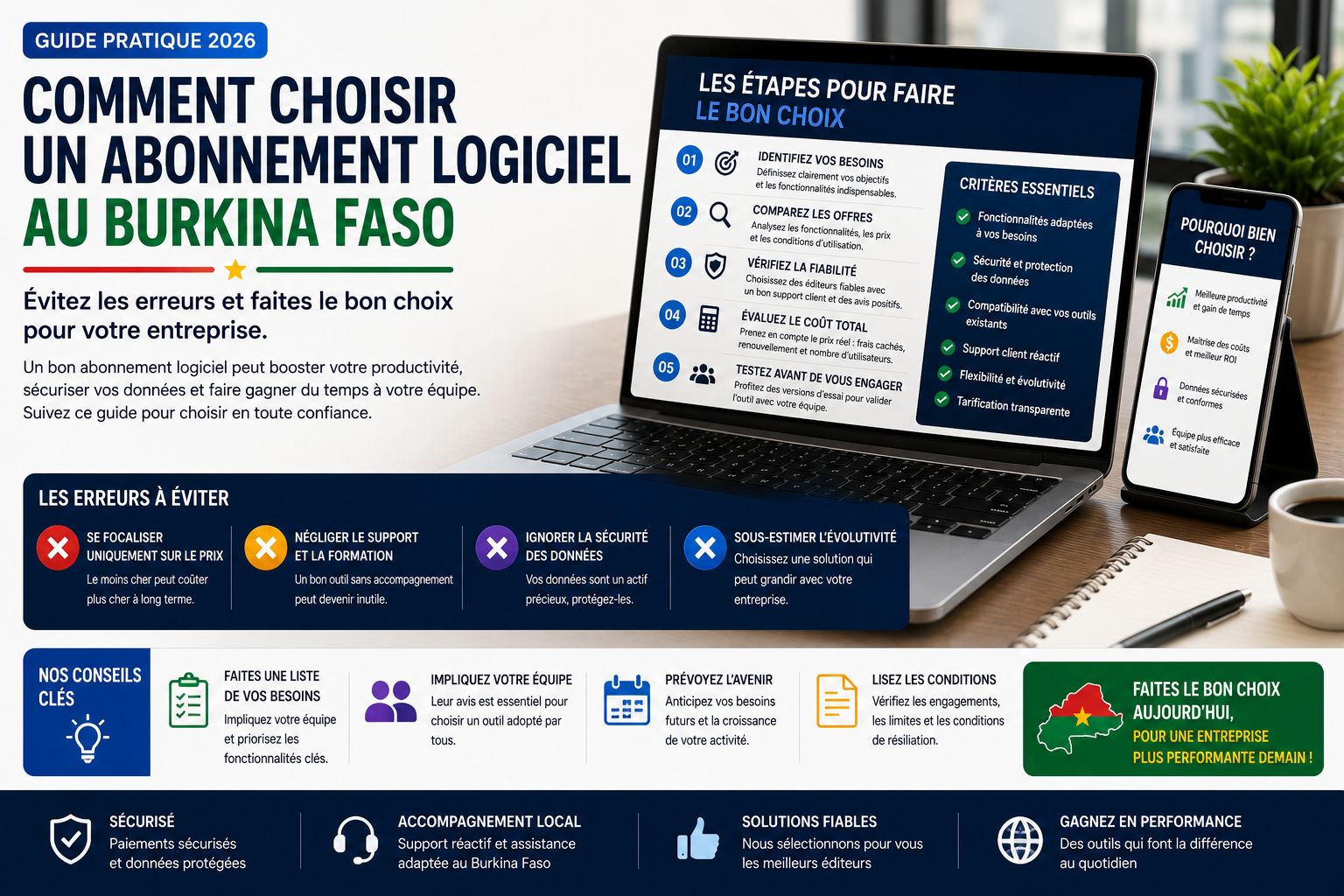 abonnement logiciel Burkina Faso